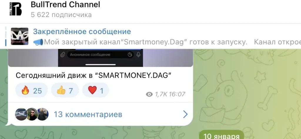 BullTrend телеграмм