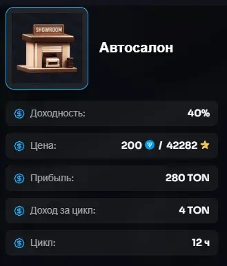 business land телеграм