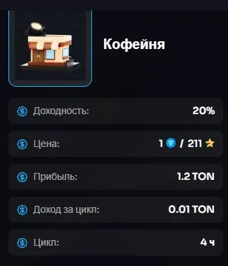 business land телеграмм