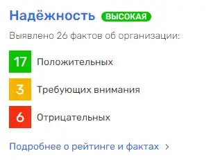 бизнес платформа инвестиции