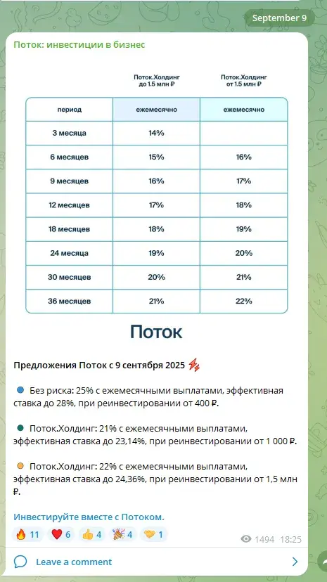 альфа поток развод