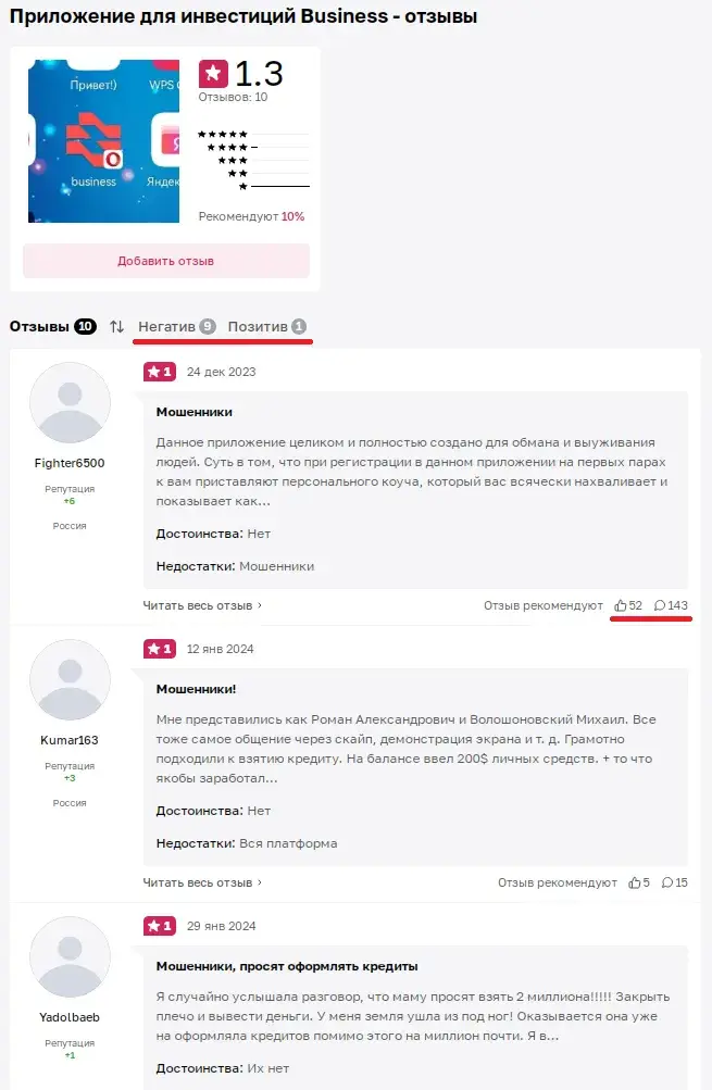business пирамида
