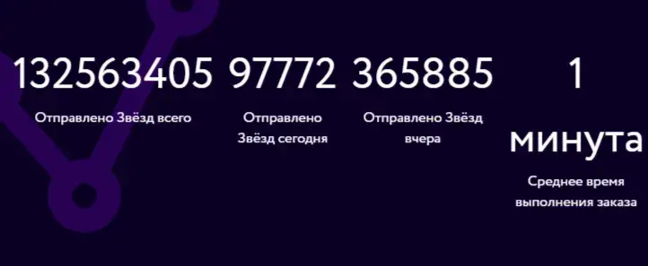 байнстарс