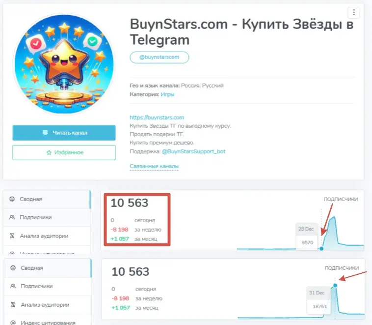 buyn stars отзывы