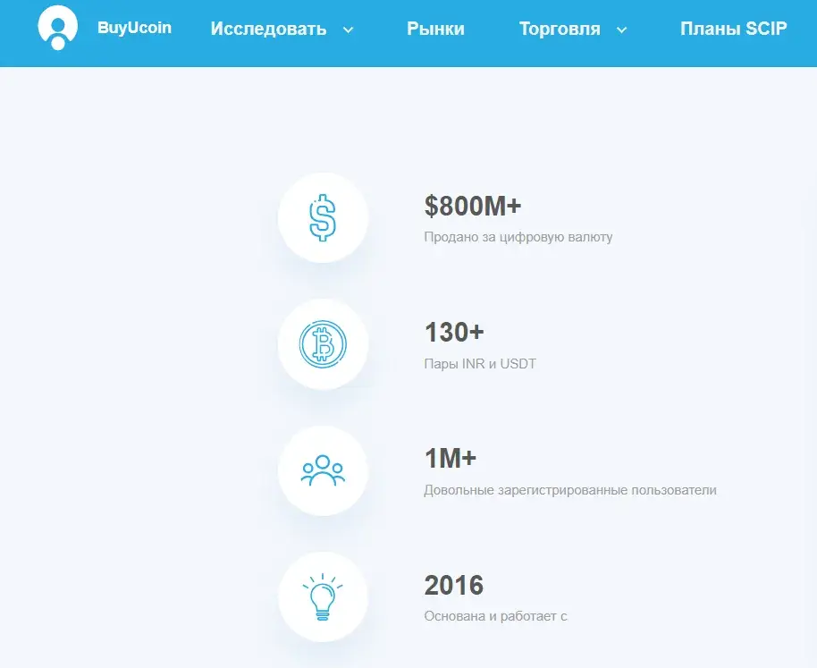 buyucoin com
