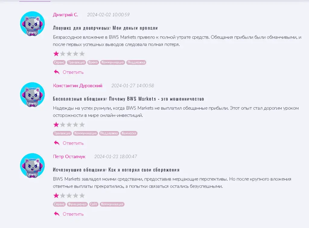 bwcmarkets com отзывы