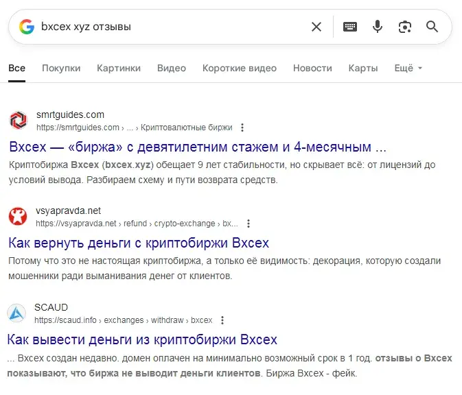bxcex xyz