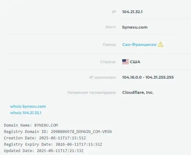 bynexu отзывы