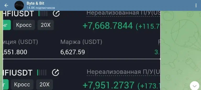 byte bit тг