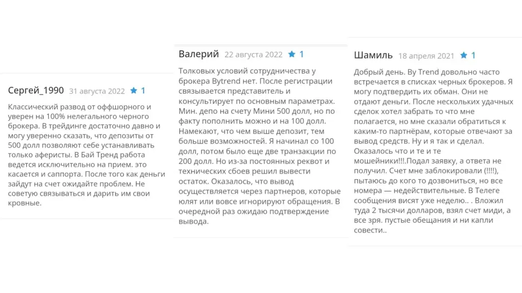 байтренд