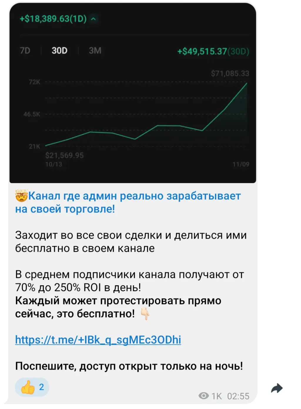 бывший кит тг