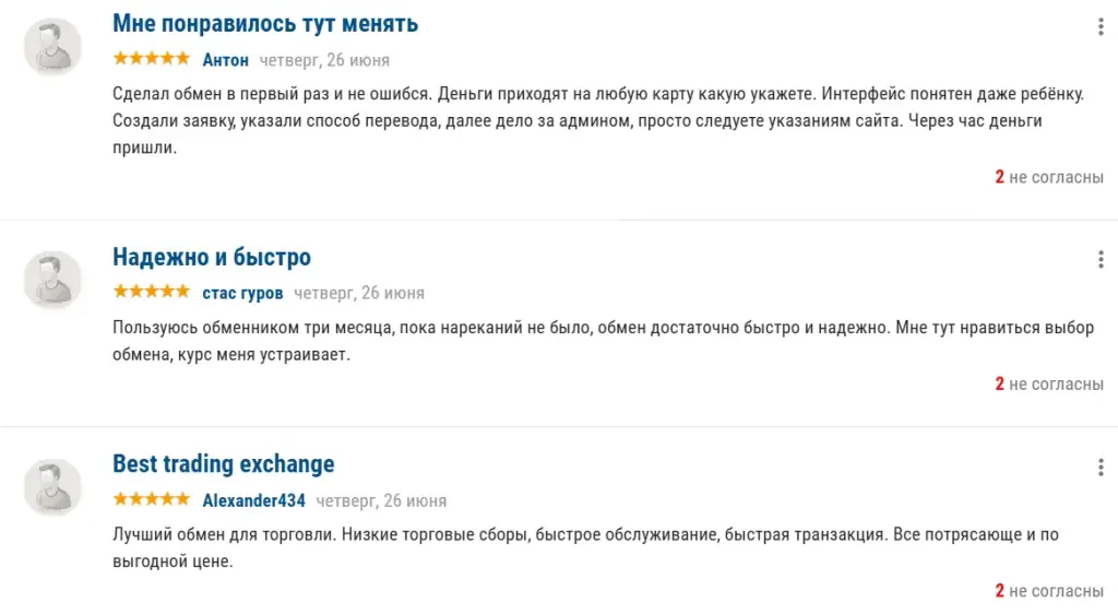 capblaze отзывы