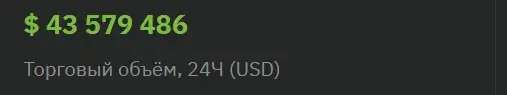 capital bit
