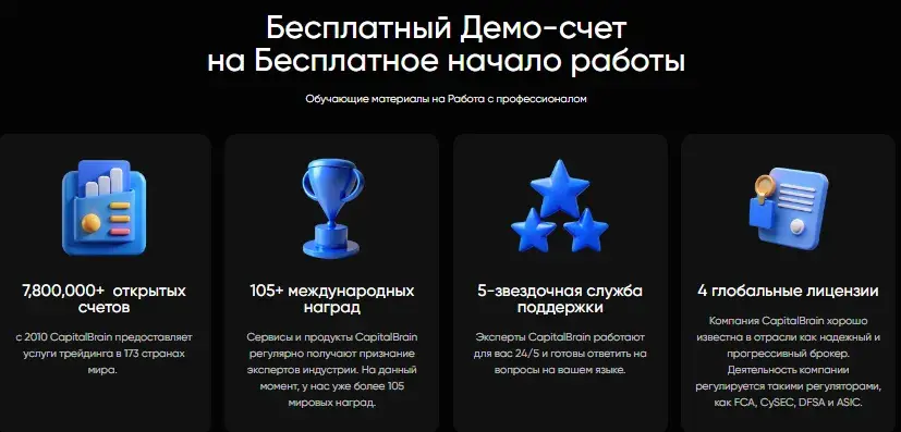 thecapitalbrain com отзывы