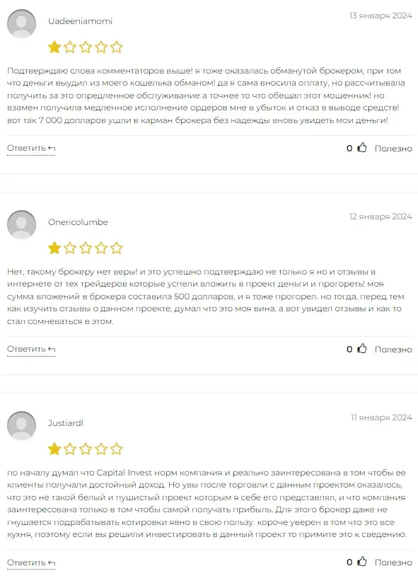 capitalinvestworld