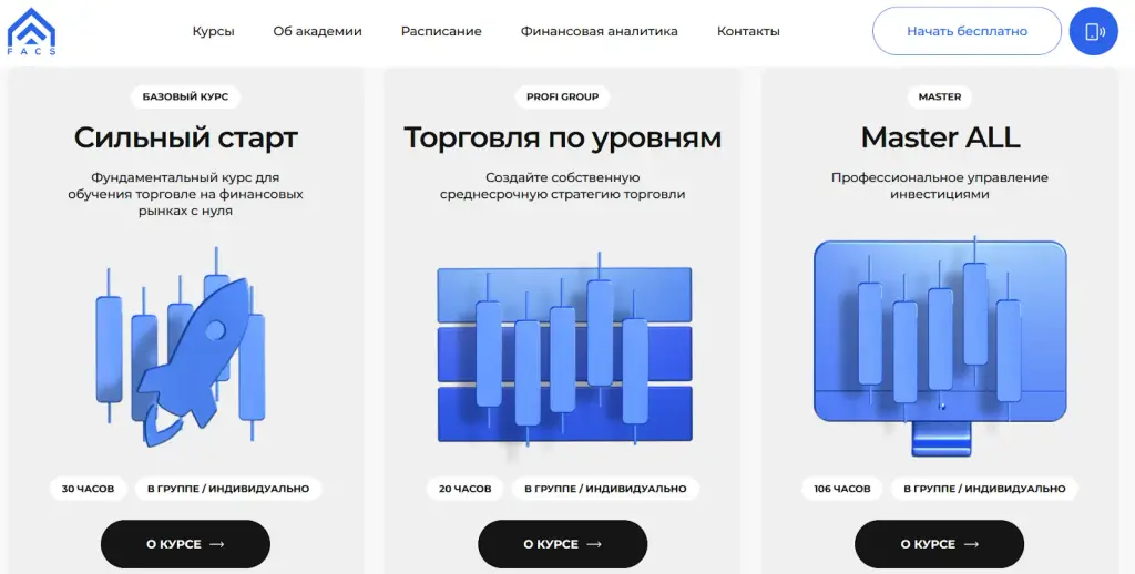 финансовая академия capital skills