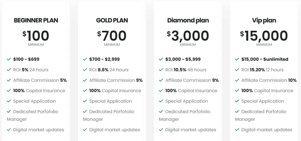 https capital trade ltd