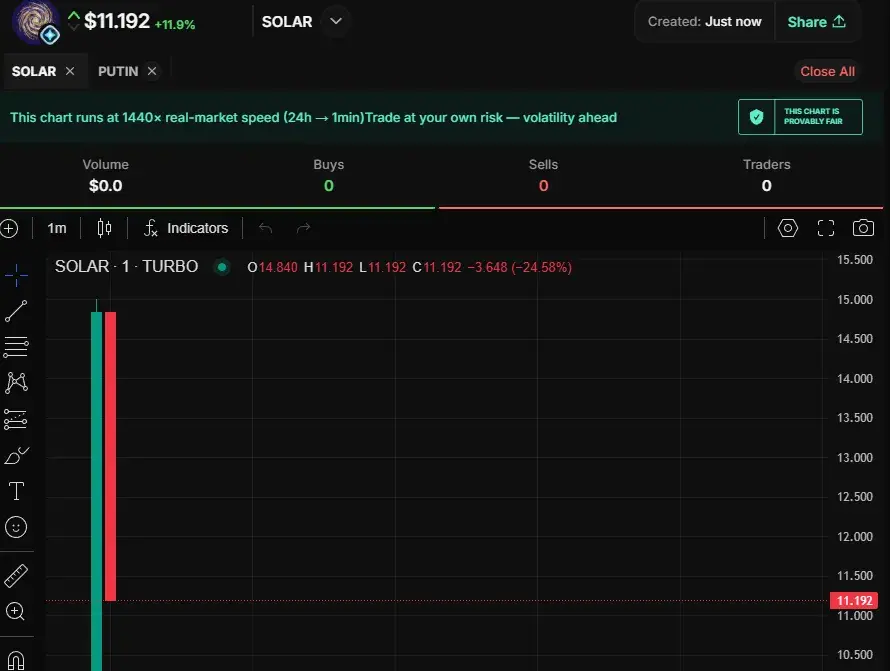 https catapult trade это лохотрон