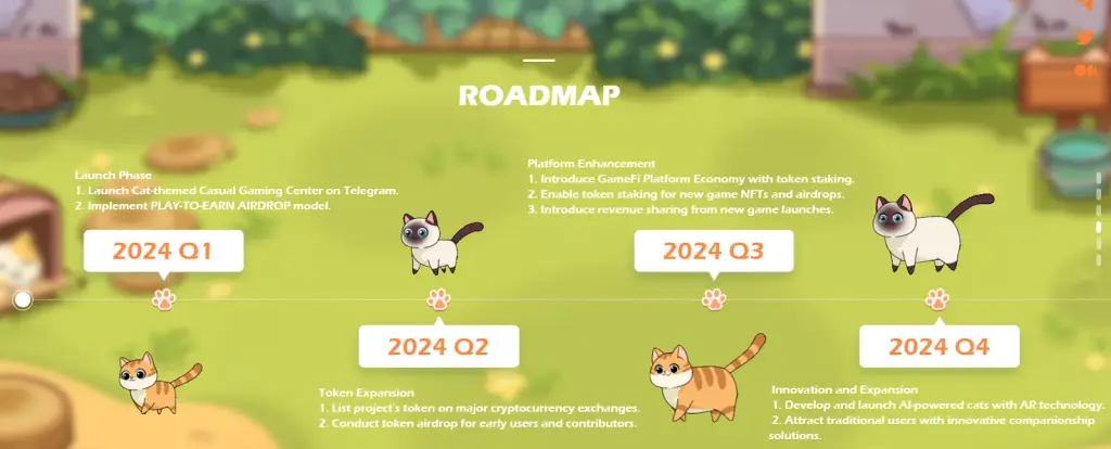 отзывы о Catizen Announcement