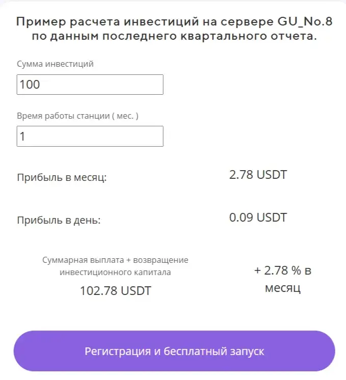 cbscloud ru отзывы