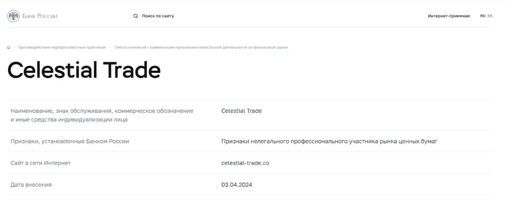 обзор support celestial trade co обзор support celestial trade co