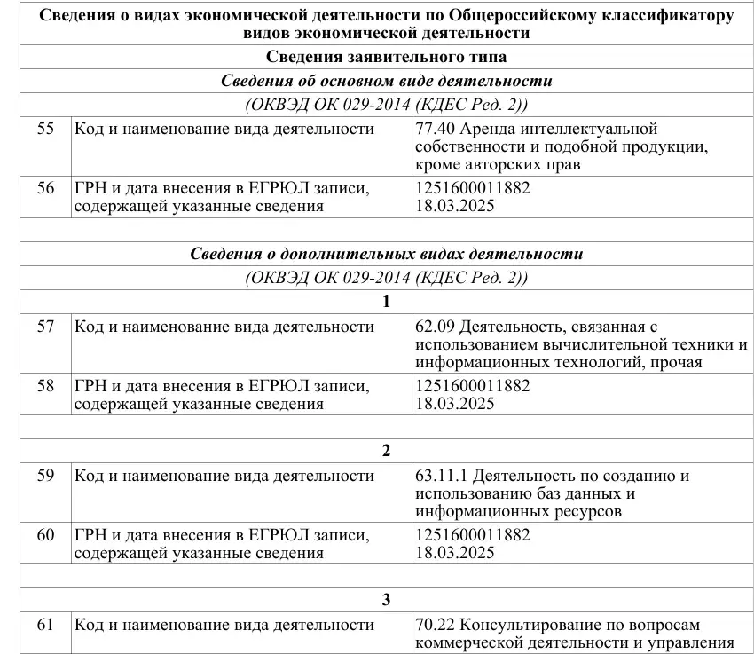 центрумстрой отзывы