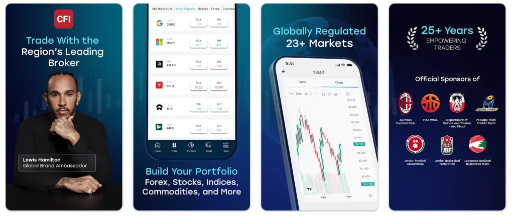 CFI Financial Group CFI Financial Group