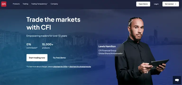 cfi trade отзывы cfi trade отзывы