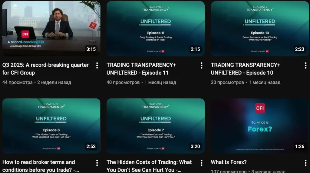 cfi trade отзывы cfi trade отзывы