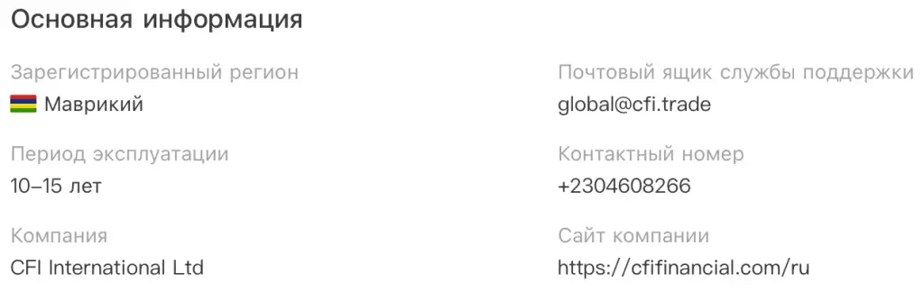 global cfi trade global cfi trade
