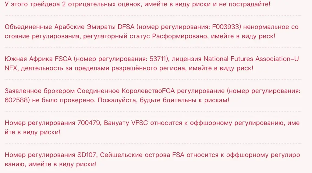 ЦФИ Трейд ЦФИ Трейд