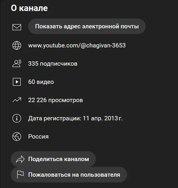 Чагин Иван ютуб