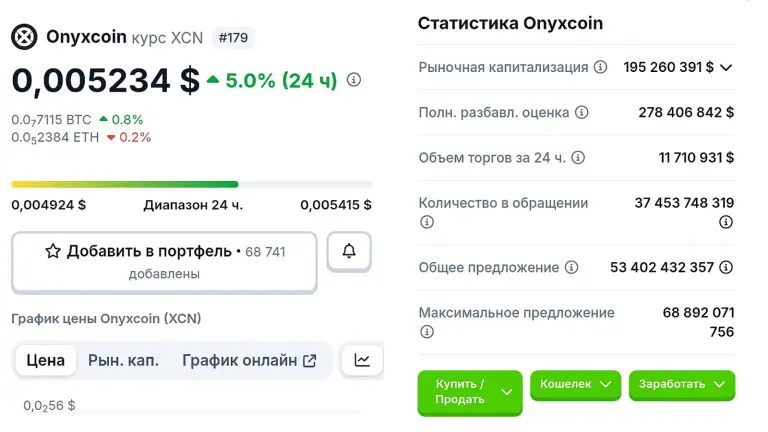 chain crypto обзор