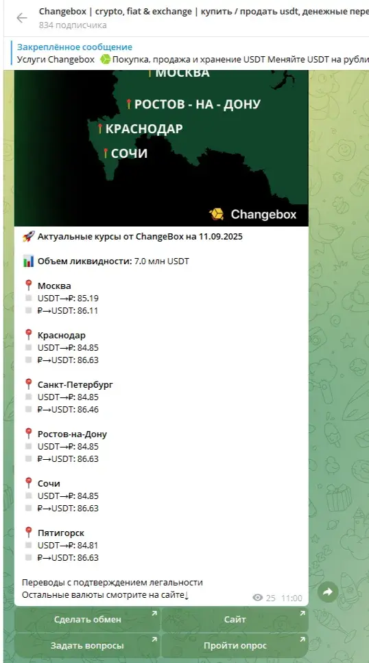 Changebox обменник