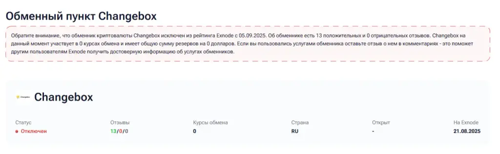Zybero Com отзывы