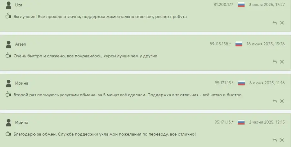 charex отзывы