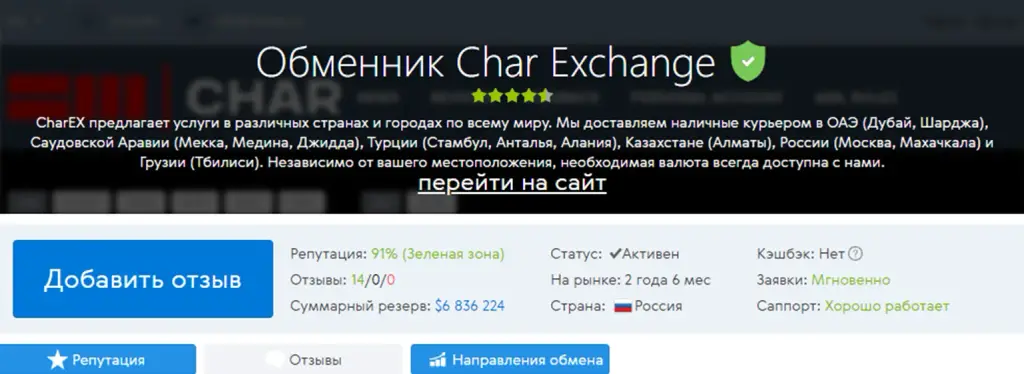 charex ru