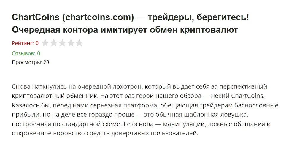chartcoins com скам