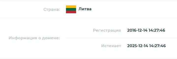 chartcoins отзывы