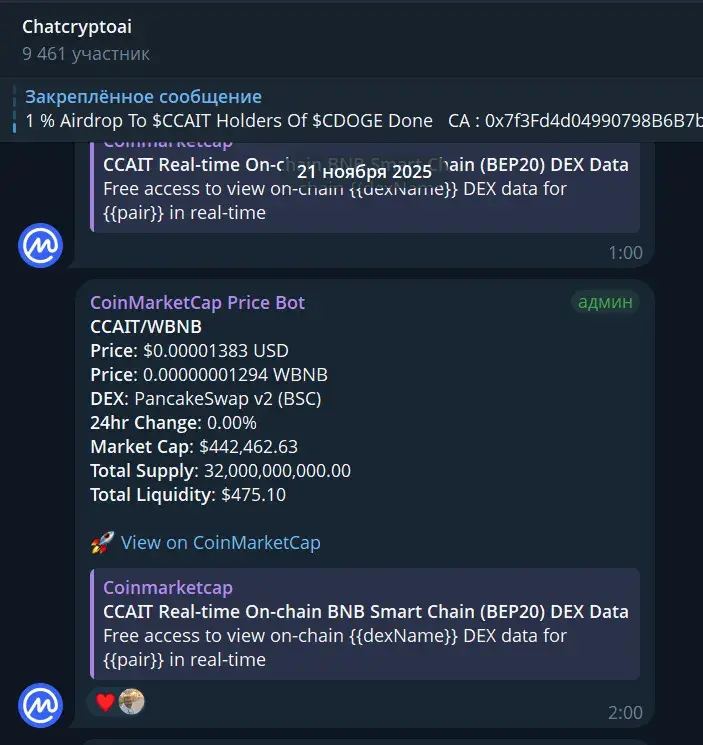 chatcrypto ai отзывы