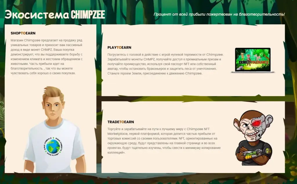 chimpzee telegram