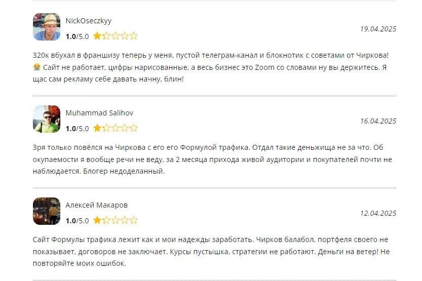 чирков максим телеграм инвестиции