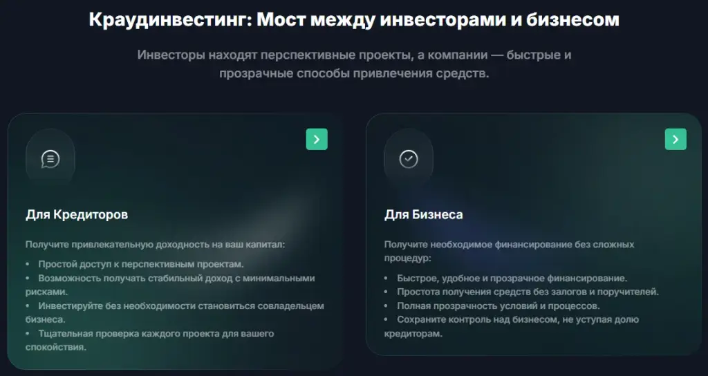 choice loan отзывы