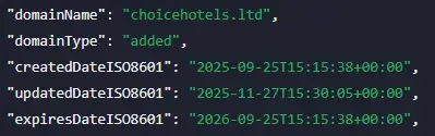 что за платформа https choicehotels bar
