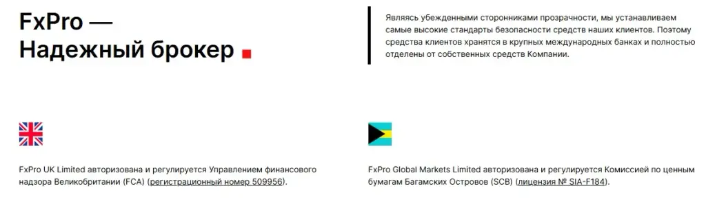 cis fxpro