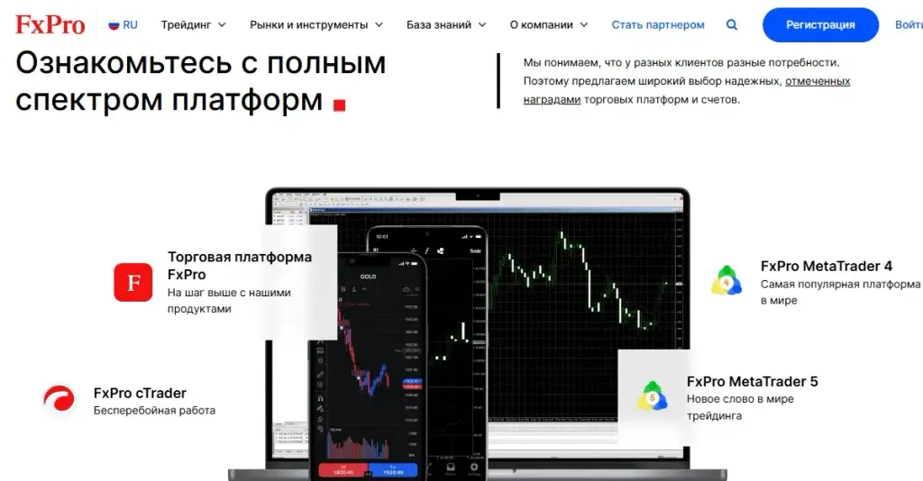 cis fxpro