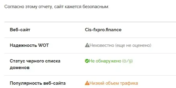 cis fxpro com