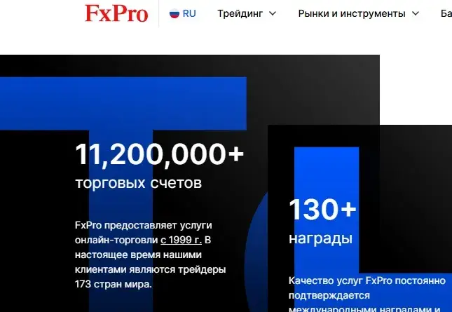 cis fxpro finance
