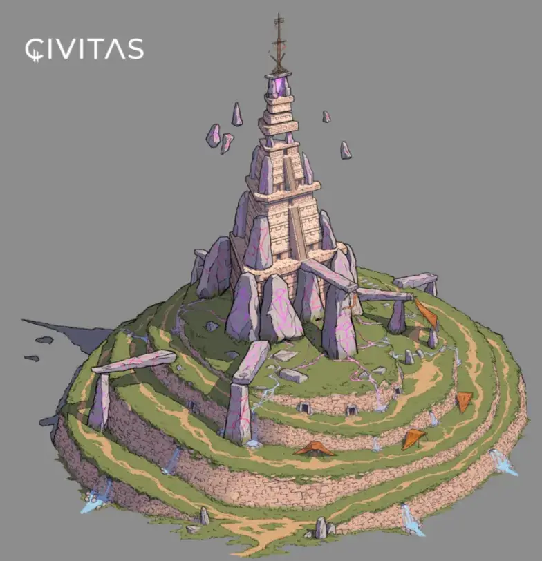 playcivitas io