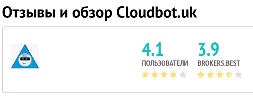 cloudbot 2